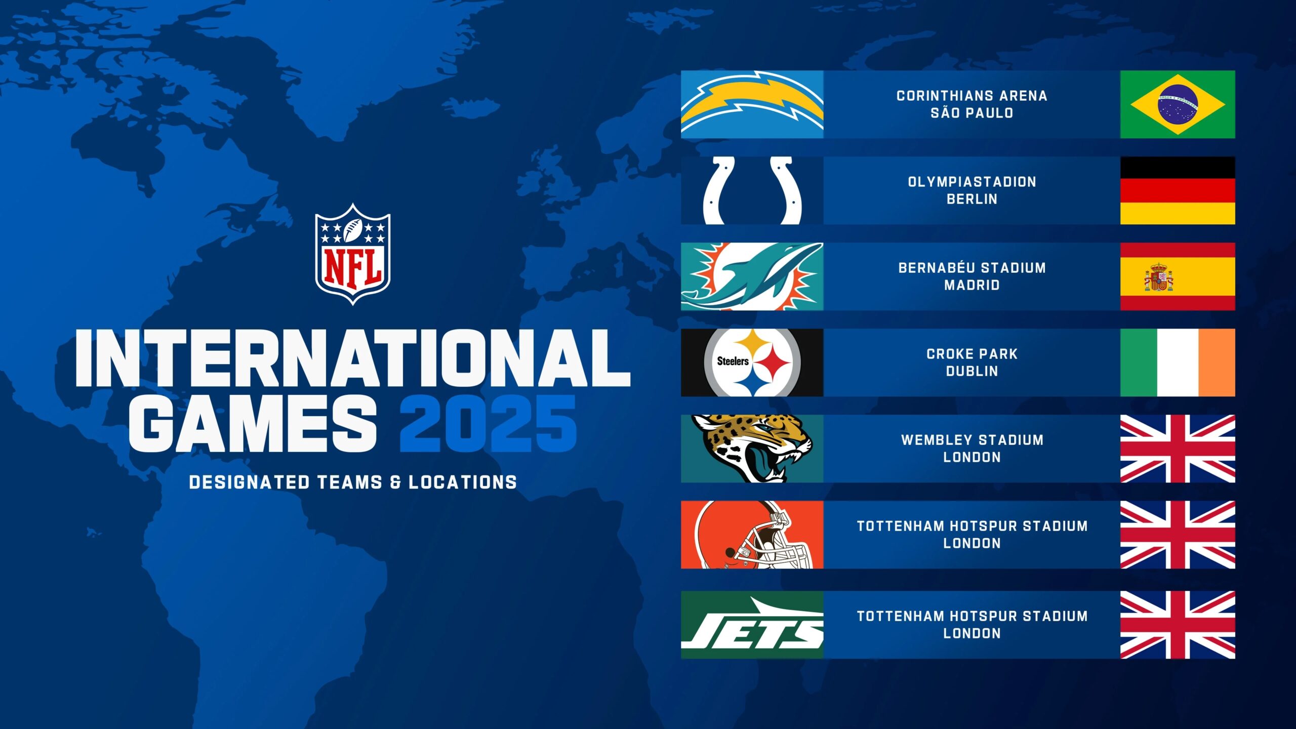 nfl-international-games